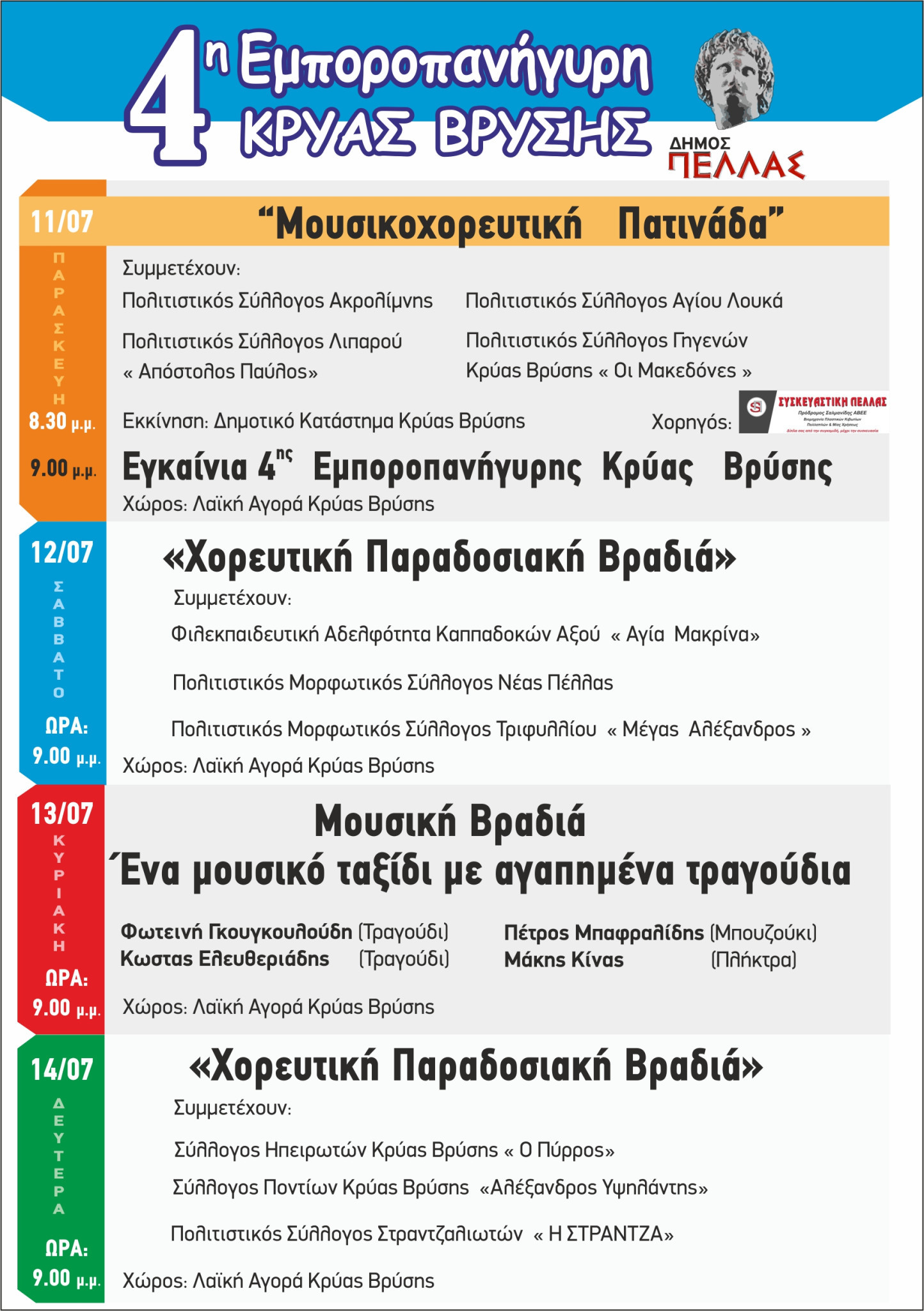 Την Παρασκευή τα εγκαίνια της 4ης Εμποροπανήγυρης στην Κρύα Βρύση