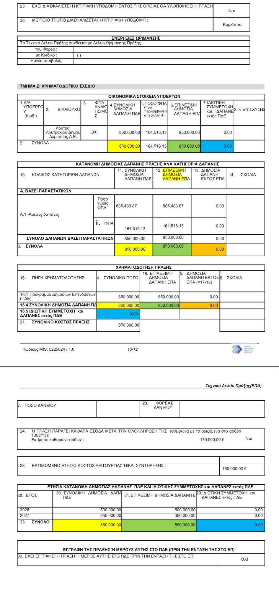 Νίκος Παρούτογλου: Μια μεγάλη εξέλιξη για τον Δήμο μας