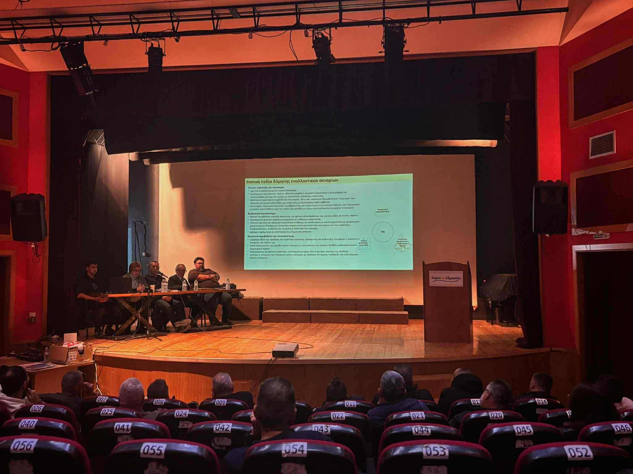 Δ. Αλμωπίας :"Παρουσίαση Εναλλακτικών Σεναρίων της μελέτης του Τοπικού Πολεοδομικού Σχεδίου (ΤΠΣ) του Δήμου - Έναρξη ανοιχτής διαβούλευσης"