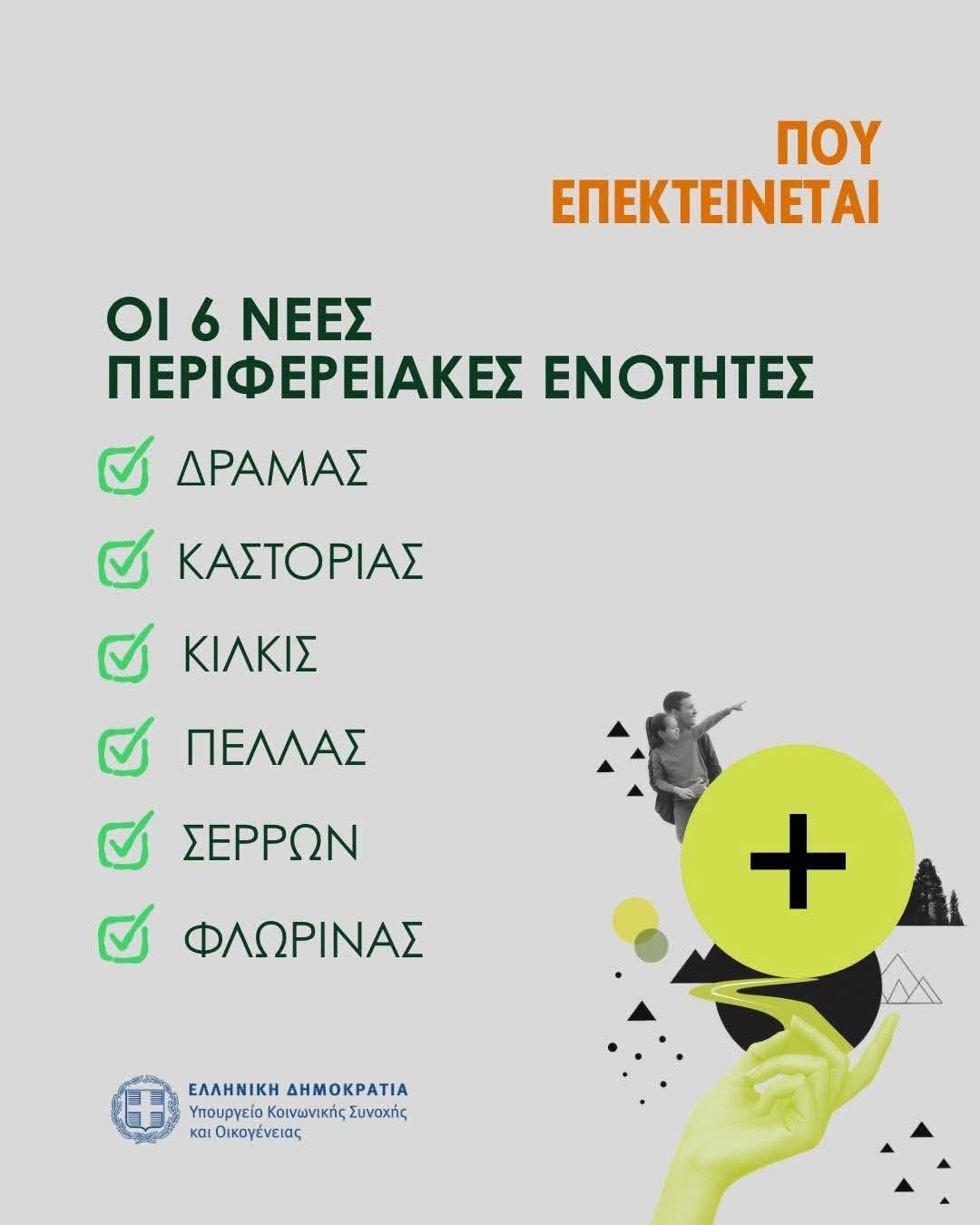 Λάκης Βασιλειάδης: Στο επίκεντρο των πρωτοβουλιών για την ενίσχυση της Περιφέρειας και των νέων της Πέλλας