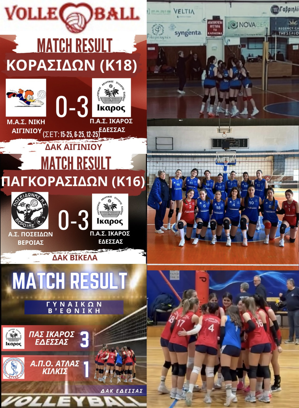 Το «απόλυτο» σε νίκες ξανά για την ομάδα βόλεϊ ΠΑΣ Ίκαρο Έδεσσας – Εντυπωσιακό 3 στα 3 το Σαββατοκύριακο!