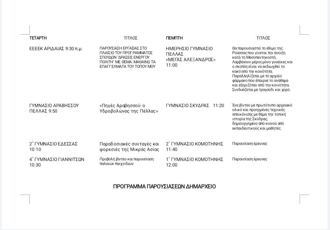 Ολοκληρώθηκε με μεγάλη επιτυχία η 8η Πανελλήνια Μαθητική Συνάντηση «Εκπαίδευση και Λαογραφία» στην Έδεσσα