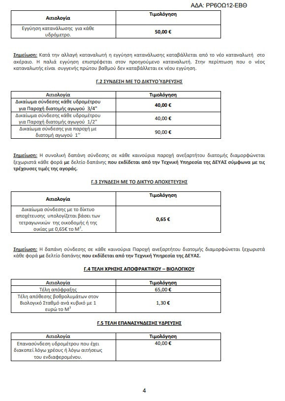 ΔΕΥΑ Σκύδρας: Ο λογαριασμός στους πολίτες /  Ήρθε η ώρα της αλήθειας