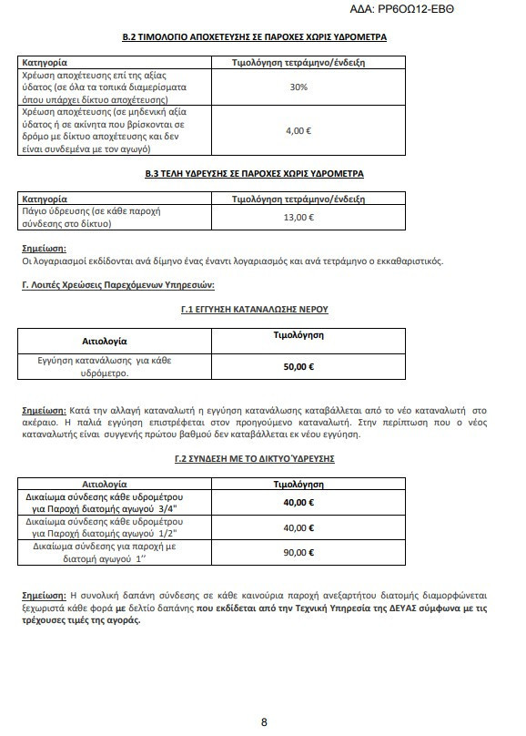 ΔΕΥΑ Σκύδρας: Ο λογαριασμός στους πολίτες /  Ήρθε η ώρα της αλήθειας