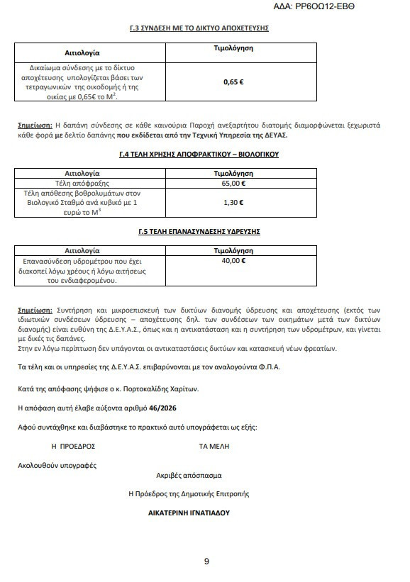 ΔΕΥΑ Σκύδρας: Ο λογαριασμός στους πολίτες /  Ήρθε η ώρα της αλήθειας