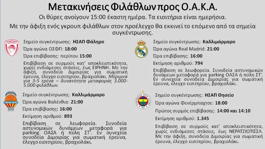 Αυστηρά μέτρα της ΕΛΑΣ για το Final 4: Απαγόρευση συναθροίσεων και κυκλοφοριακές ρυθμίσεις- Πώς θα γίνει η  μετακίνηση των φιλάθλων