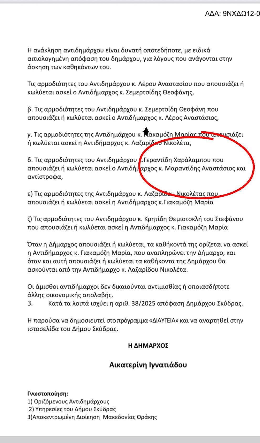 Απίστευτο: Μπέρδεψαν όνομα Αντιδημάρχου στο Διαύγεια