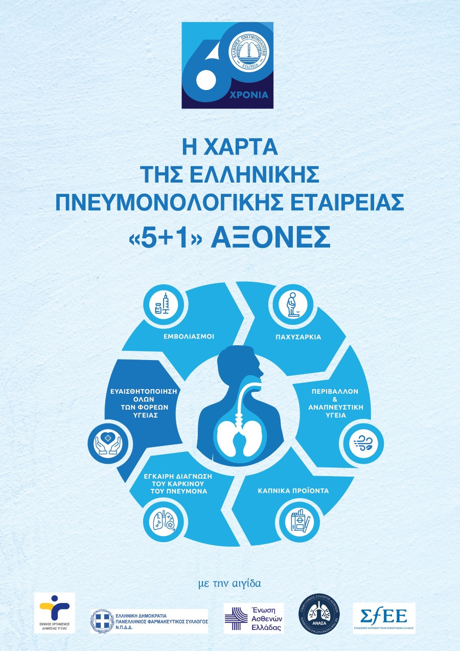 60 χρόνια ΕΠΕ: H Χάρτα της Ελληνικής Πνευμονολογικής Εταιρείας σε «5+1» άξονες