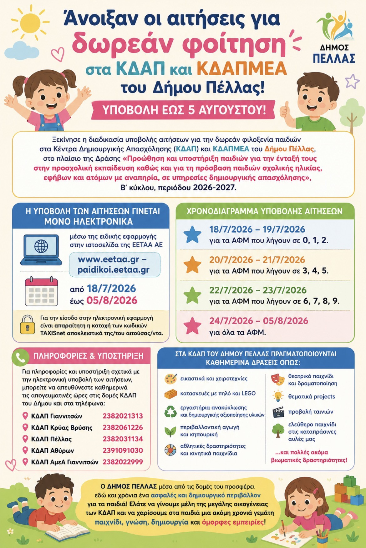 Ξεκίνησαν ηλεκτρονικά οι αιτήσεις για δωρεάν φιλοξενία παιδιών στα ΚΔΑΠ και ΚΔΑΠΜΕΑ του Δήμου Πέλλας