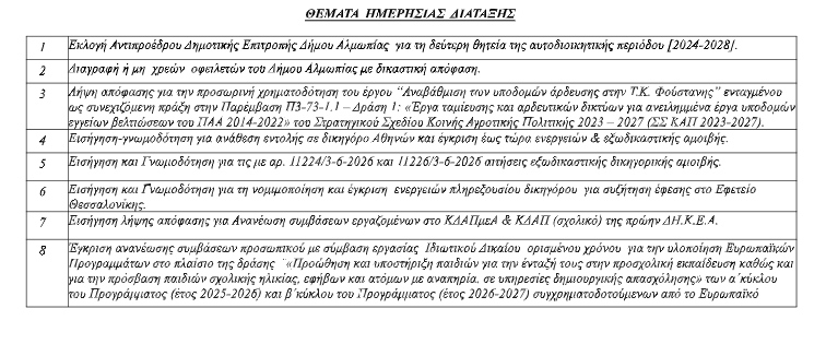 "Βρέχει" θεμάτων η Δημοτική Επιτροπή Αλμωπίας την ερχόμενη Τετάρτη (22/7)