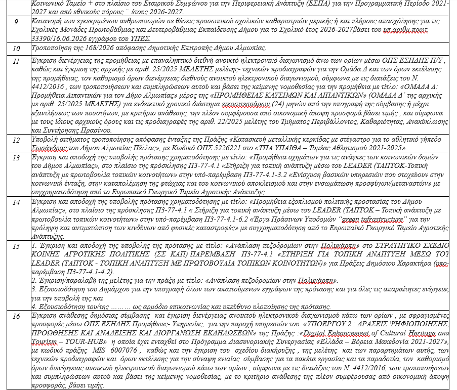 "Βρέχει" θεμάτων η Δημοτική Επιτροπή Αλμωπίας την ερχόμενη Τετάρτη (22/7)