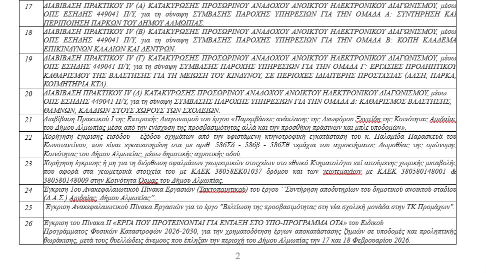 "Βρέχει" θεμάτων η Δημοτική Επιτροπή Αλμωπίας την ερχόμενη Τετάρτη (22/7)