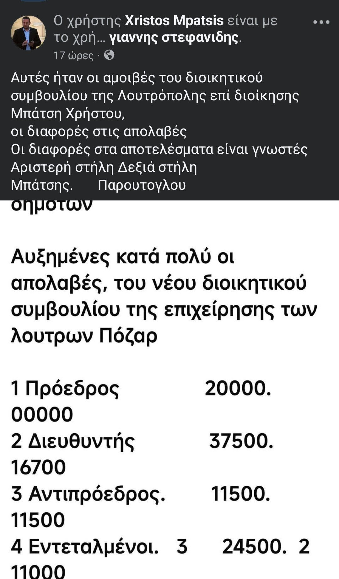 Χρήστος Μπάτσης για Λουτρά Πόζαρ: «Οι διαφορές στις απολαβές και στα αποτελέσματα είναι γνωστές»