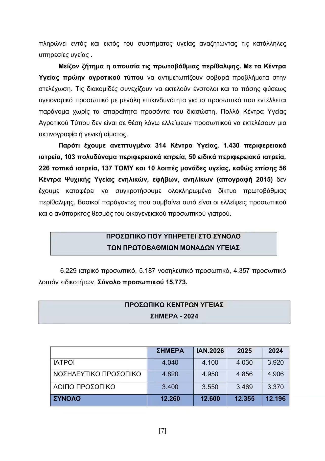 Το Σωματείο Εργαζομένων Νοσοκομείου Γιαννιτσών ενημερώνει τους συναδέλφους του