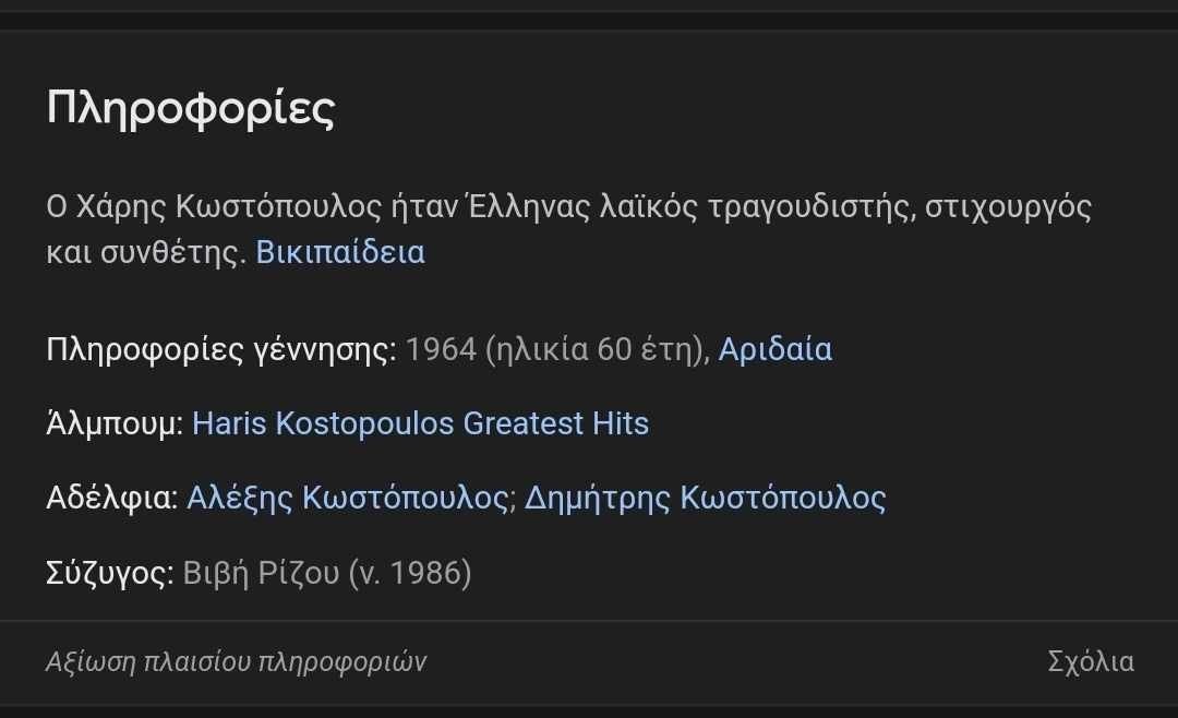 Πέθανε ο Κωστόπουλος