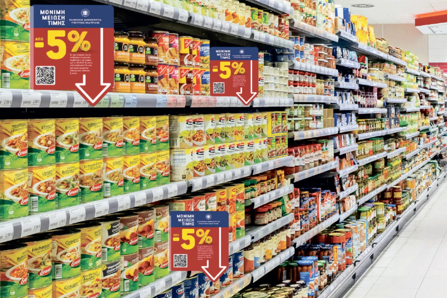 Market Pass για τρόφιμα: Ποιοι θα το πάρουν και πότε θα δουν τα πρώτα χρήματα – Για ποιους θα ισχύει αναδρομικά