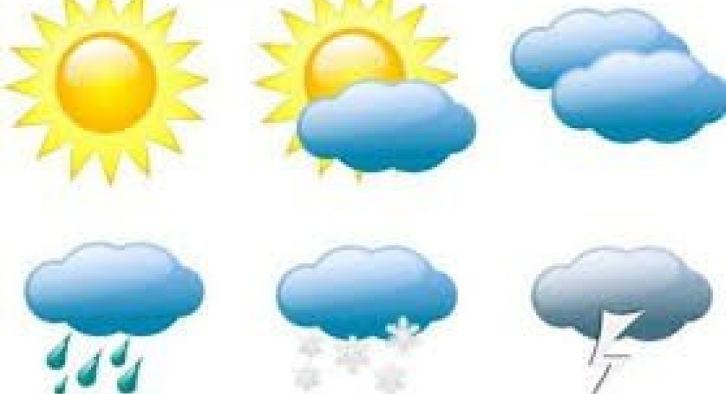 Ο καιρός μας...