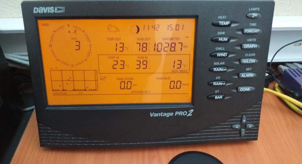 Κέρκυρα: Μαθητές έστησαν μετεωρολογικό σταθμό 