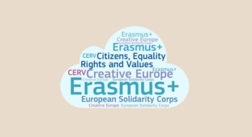 Ευρωπαϊκά προγράμματα ERASMUS+ του 1ου Εργαστηριακού Κέντρου Έδεσσας Ευρωπαϊκά προγράμματα ERASMUS+ του 1ου Εργαστηριακού Κέντρου Έδεσσας
