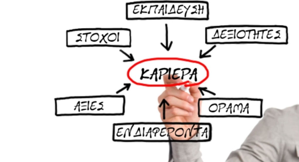 Εργασιακή υποστήριξη από το συμβουλευτικό Κέντρο γυναικών Δήμου Βέροιας Εργασιακή υποστήριξη από το συμβουλευτικό Κέντρο γυναικών Δήμου Βέροιας