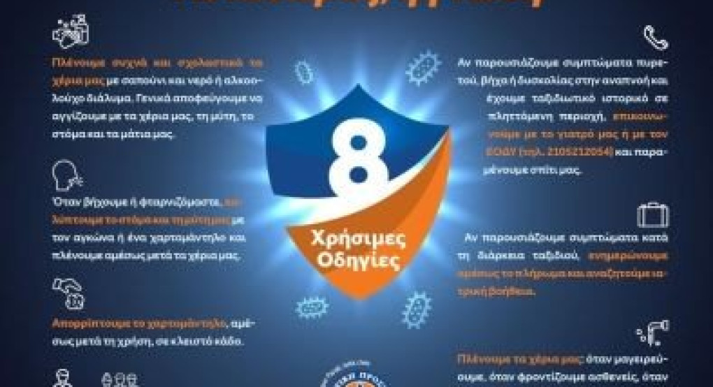 Δήμος Αλμωπίας "Κορωναϊός: Δεν φοβόμαστε-Ενημερωνόμαστε"