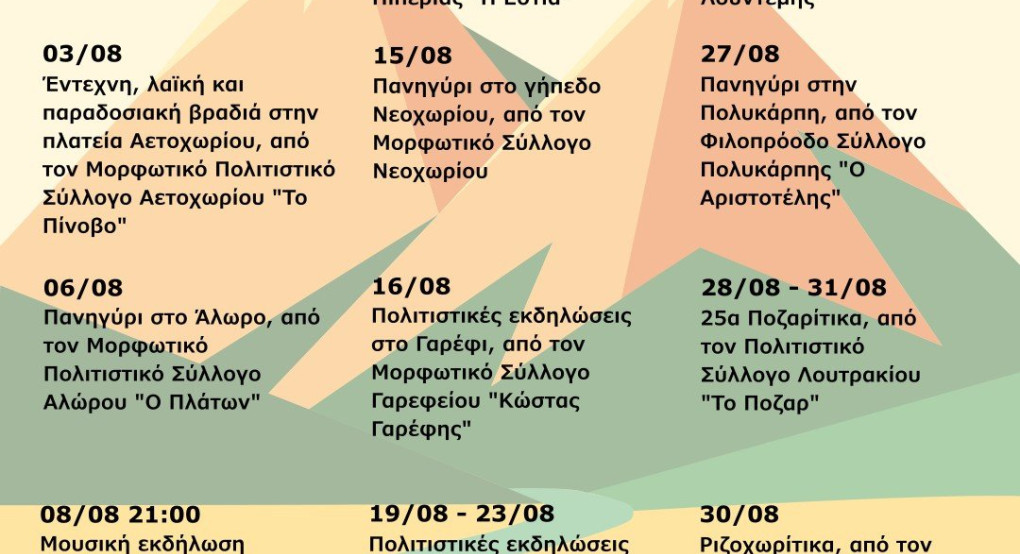 Πολιτιστικό Καλοκαίρι 2025 στον Δήμο Αλμωπίας: Ο Αύγουστος γεμίζει εκδηλώσεις και γιορτές!