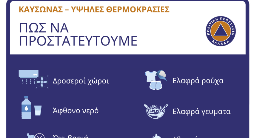 Διάθεση κλιματιζόμενων χώρων για προστασία των πολιτών από τις υψηλές θερμοκρασίες Διάθεση κλιματιζόμενων χώρων για προστασία των πολιτών από τις υψηλές θερμοκρασίες