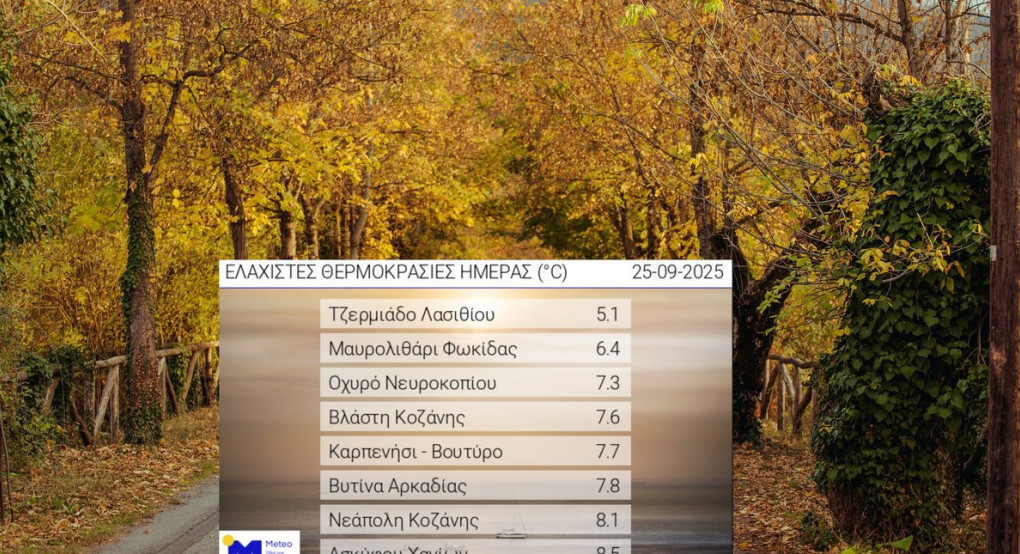 meteo: Πού ξύπνησαν με μονοψήφιες θερμοκρασίες σήμερα meteo: Πού ξύπνησαν με μονοψήφιες θερμοκρασίες σήμερα