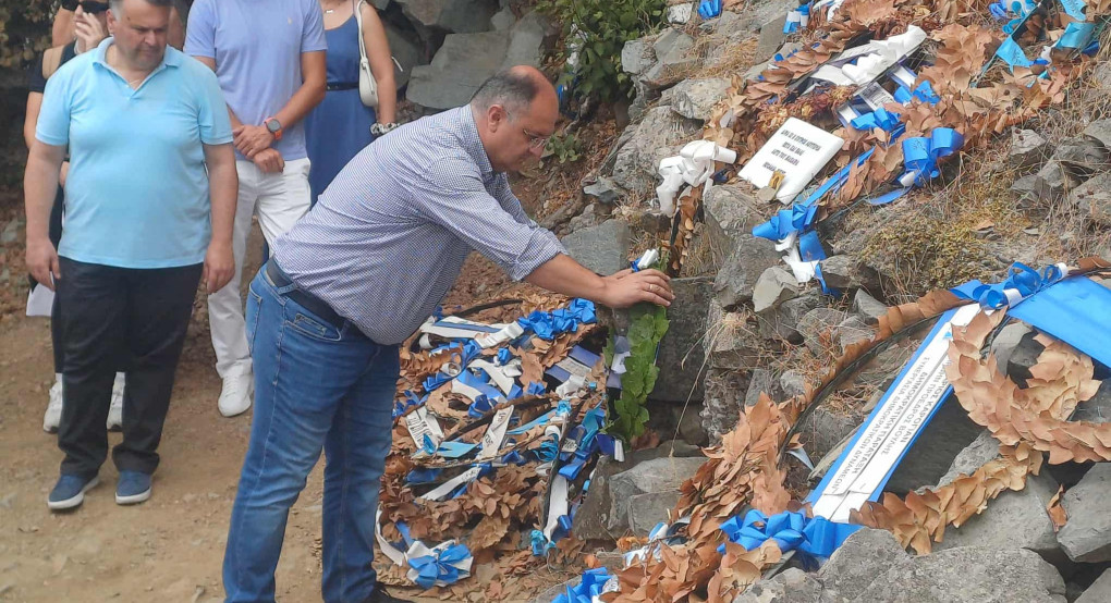 Μέτοχος των δίκαιων αιτημάτων της Ημέρας Λύσης της Κύπρου ο Δήμος Κιλκίς Μέτοχος των δίκαιων αιτημάτων της Ημέρας Λύσης της Κύπρου ο Δήμος Κιλκίς