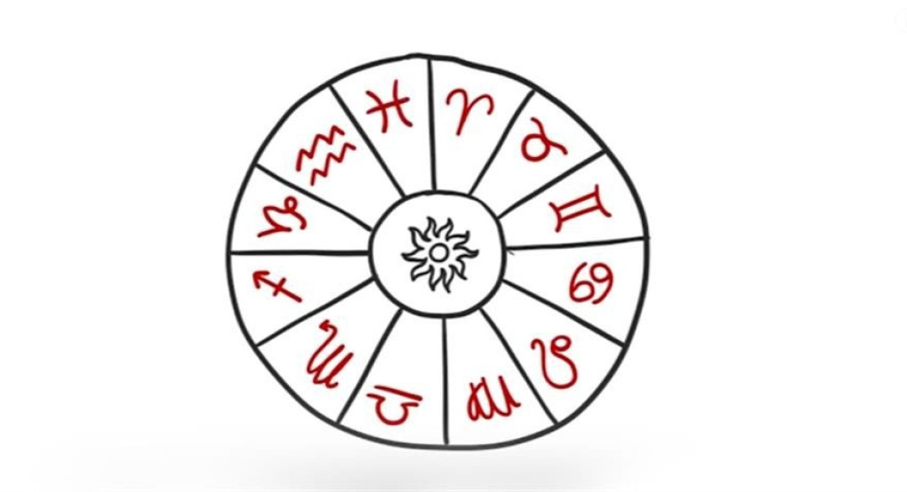 Ζώδια: οι προβλέψεις της Παρασκευής