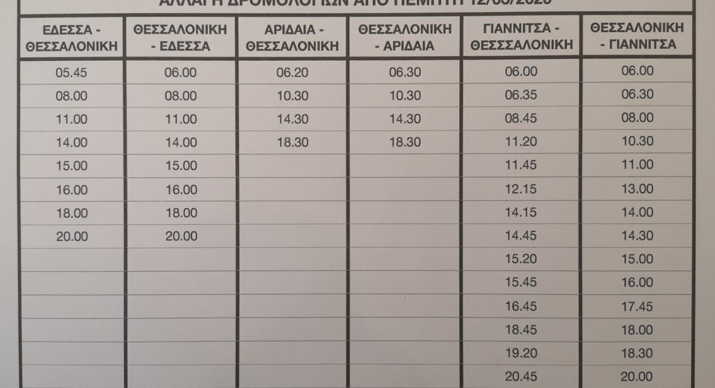 ΚΤΕΛ Πέλλας: Νέα δρομολόγια από και προς Θεσσαλονίκη...