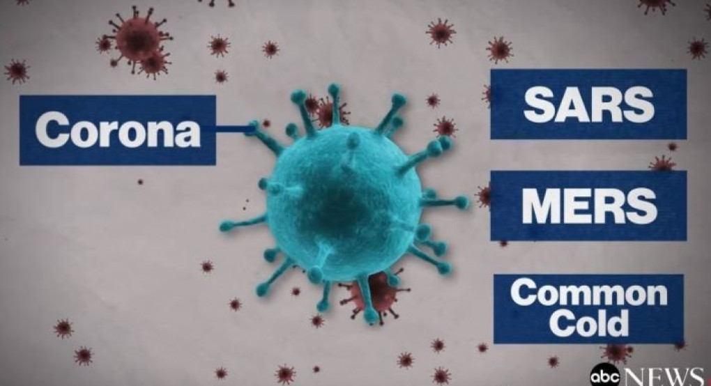 Αλλάζουν τα δεδομένα με τον κορωνοϊό;