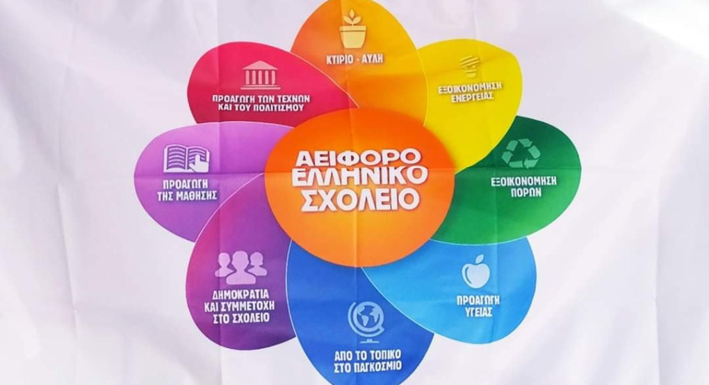 Η σημαία του αειφόρου σχολείου στο 3ο Δημοτικό Αριδαίας