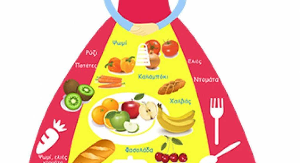 Διατροφή και νηστεία