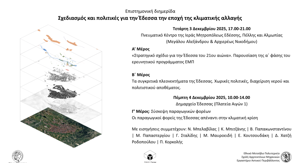 Δήμος Έδεσσας- Διημερίδα με θέμα Σχεδιασμός και πολιτικές για την Έδεσσα της κλιματικής Αλλαγής