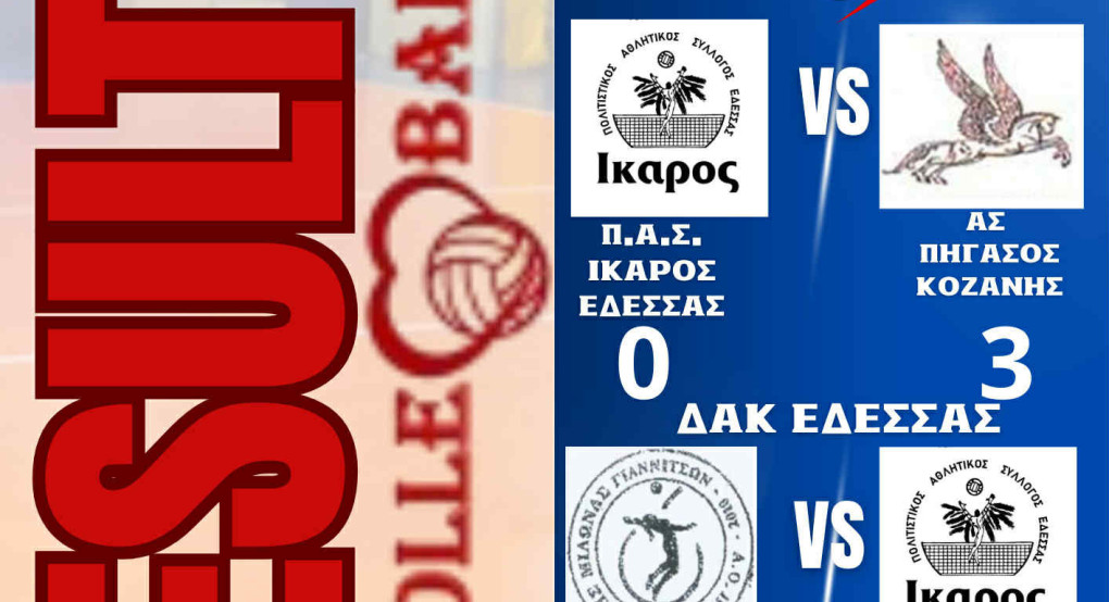 Π.Α.Σ. Ίκαρος Έδεσσας- Πρεμιέρα και 2η αγωνιστική για το πρωτάθλημα Κορασίδων (Κ18) βόλεϊ
