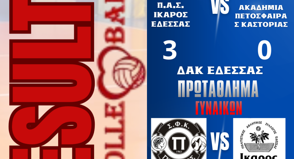 Μόνο νίκες για την ομάδα βόλεϊ Π.Α.Σ. Ίκαρος Έδεσσας το περασμένο Σαββατοκύριακο