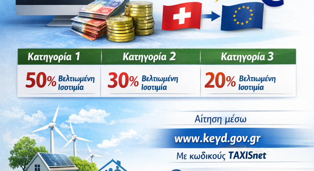 Έναρξη Ψηφιακής Πλατφόρμας για τη «Βεβαίωση Κατάταξης Δανειοληπτών με Εξυπηρετούμενες Οφειλές σε Ελβετικό Φράγκο»