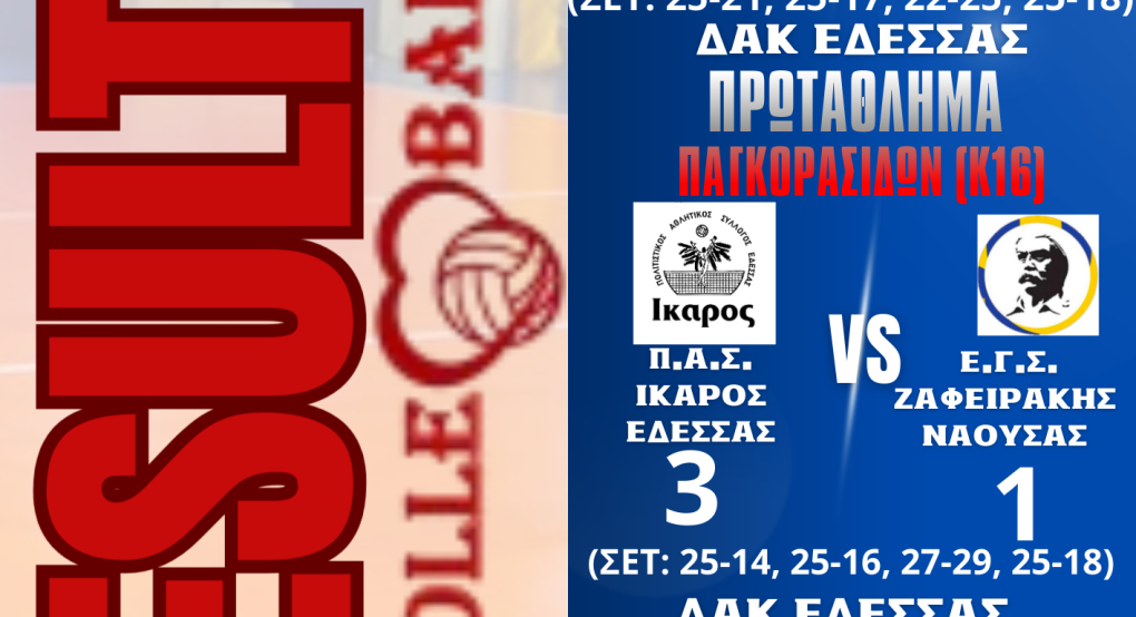 Με θετικό πρόσημο έκλεισε το διήμερο για την ομάδα βόλει ΠΑΣ Ίκαρος Έδεσσας