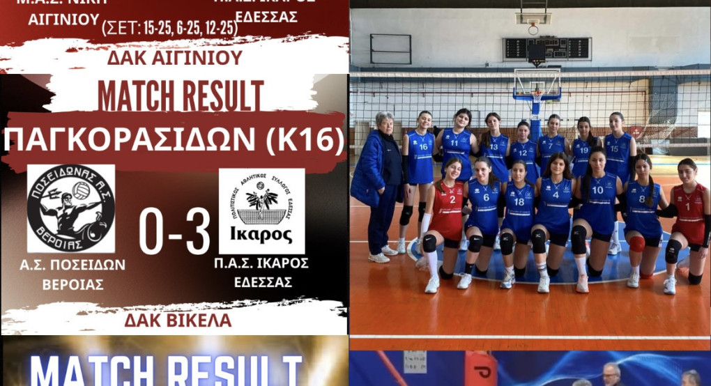 Το «απόλυτο» σε νίκες ξανά για την ομάδα βόλεϊ ΠΑΣ Ίκαρο Έδεσσας – Εντυπωσιακό 3 στα 3 το Σαββατοκύριακο!