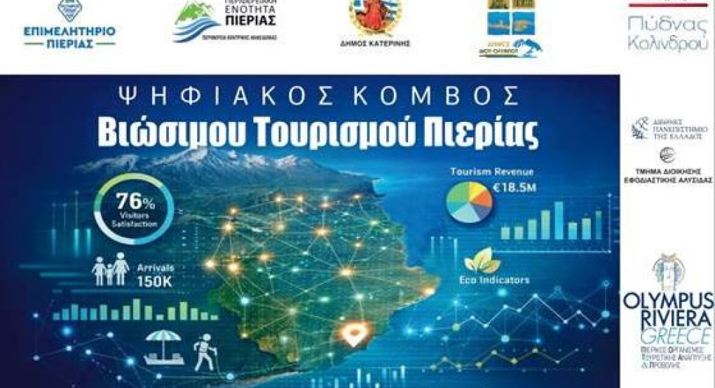 Επιμελητήριο Πιερίας: Πρόσκληση σε Ανοικτή Εκδήλωση Ενημέρωσης & Διαλόγου για τον «Ψηφιακό Κόμβο Βιώσιμου Τουρισμού Πιερίας»