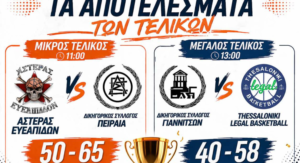 Μεγάλη επιτυχία για τον Δικηγορικό Σύλλογο Γιαννιτσών – 2η θέση στο Final Four