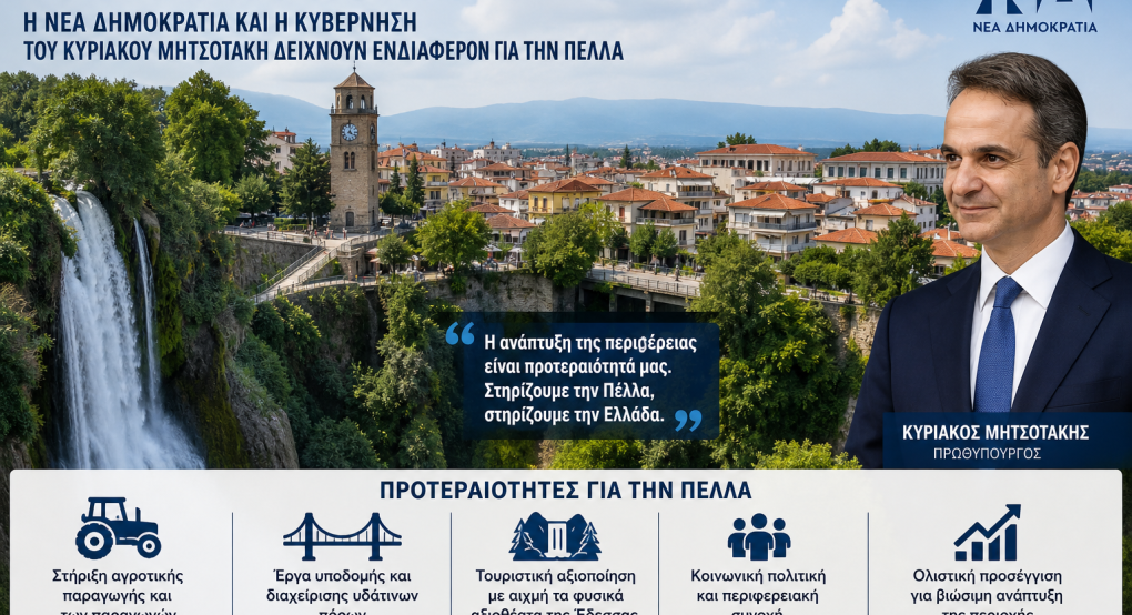 Η Έδεσσα στο επίκεντρο της κυβέρνησης – Έμπρακτο ενδιαφέρον για την Πέλλα