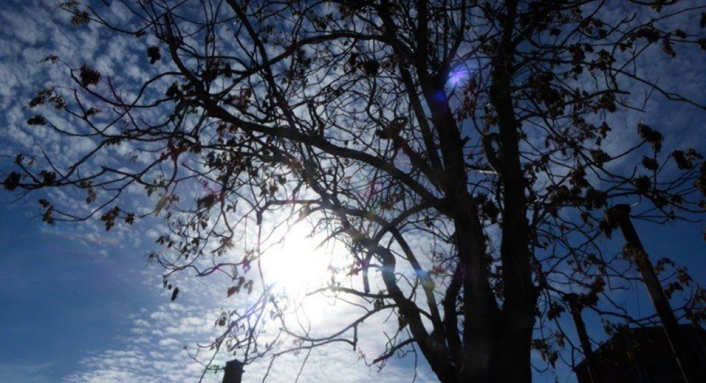 Ο καιρός σήμερα