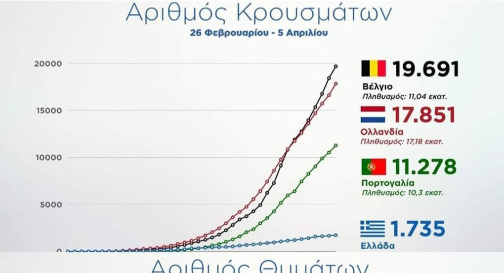 Στάθης Φουντουκιδης: Κάτι κάνουμε σωστά 