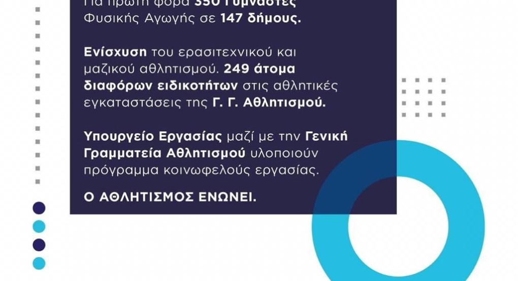 Συμφωνία Αυγενάκη – Βρούτση για 599 θέσεις, από το πρόγραμμα κοινωφελούς εργασίας του ΟΑΕΔ