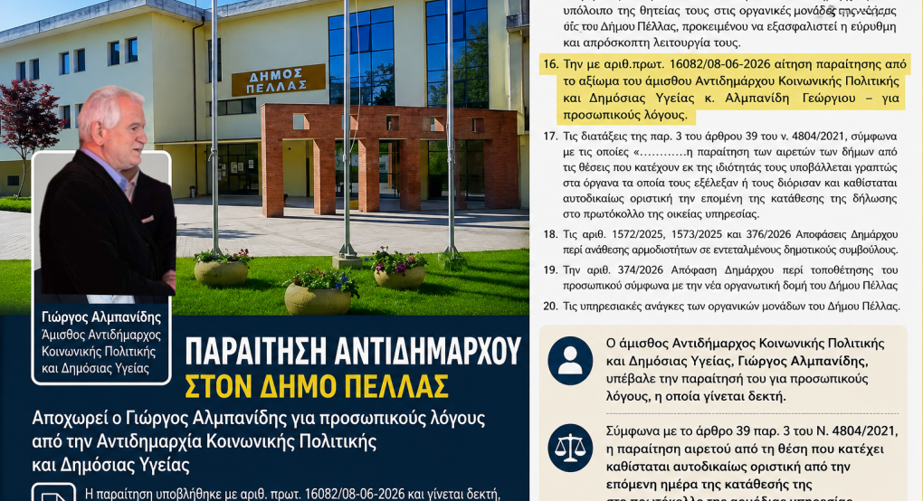 Παραίτηση αντιδημάρχου στον Δήμο Πέλλας – Αποχωρεί ο Γιώργος Αλμπανίδης από την Κοινωνική Πολιτική και Δημόσια Υγεία