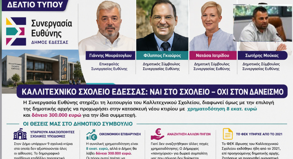 Συνεργασία Ευθύνης: Ναι στο Καλλιτεχνικό Σχολείο – Όχι σε επιλογές που δεσμεύουν το μέλλον της Έδεσσας χωρίς ουσιαστικό διάλογο