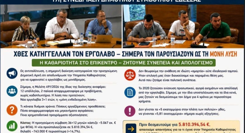 Συνεργασία Ευθύνης: «Χθες κατήγγελλαν τον εργολάβο – σήμερα τον παρουσιάζουν ως τη μόνη λύση»