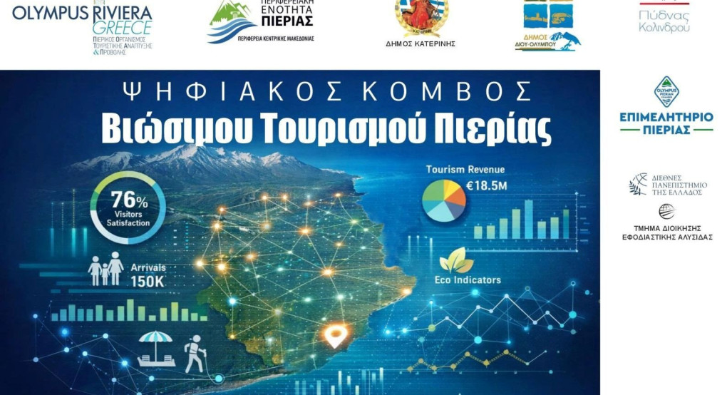 Η Πιερία αποκτά Ψηφιακό Κόμβο Βιώσιμου Τουρισμού με οδηγό τον Τουριστικό Οργανισμό